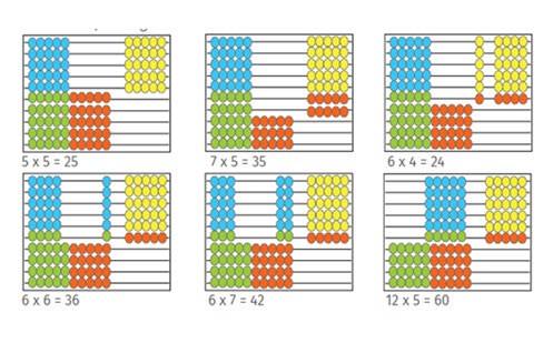 Productive thinking Image