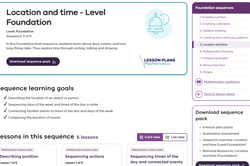 Location and time - Level Foundation Image