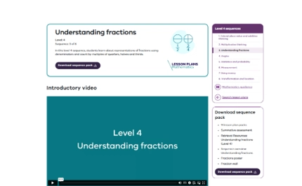 Math Lesson Fractions Explaning Understanding fractions (11 lessons)