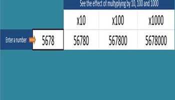 Multiply by 10, 100 and 1,000 Image