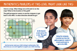 Year 5 mathematics at school: What to expect  Image