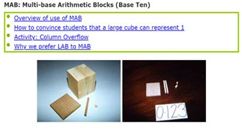 Multi-base Arithmetic Blocks (MAB) Image