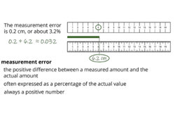 Measurement of error: Year 9 – planning tool Image