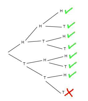 At least one ... Image