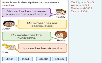 Decimals and percentages: understanding, ordering and comparing Image