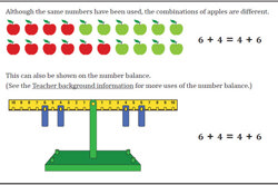 reSolve: Addition – partitioning Image
