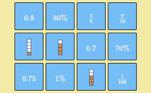 Matching fractions, decimals and percentages Image
