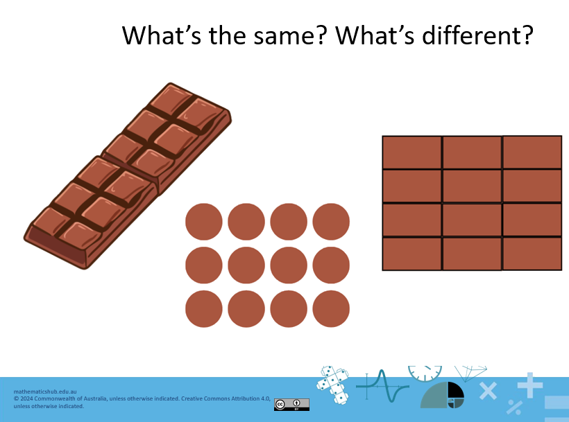 Three arrays that equal twelve