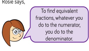 Fractions: applying the four operations Image