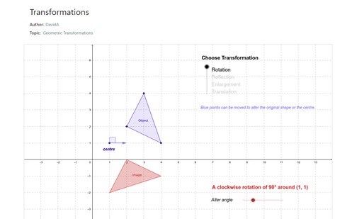 Transformations Image