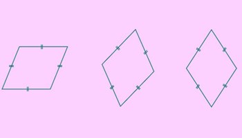 Rhombuses, kites and trapezia (Years 8, 9 and 10) Image