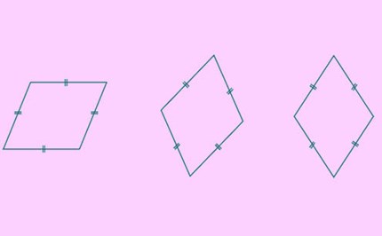 Rhombuses, kites and trapezia Image