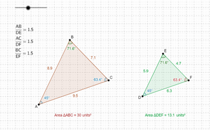 Congruent triangles   Image