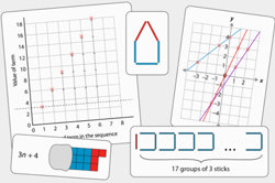 Sequences and graphs Image