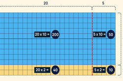 Efficient strategies: Year 5 – planning tool Image