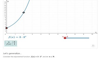 Graphs: Year 10: Planning tool