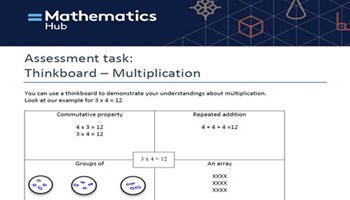 Assessment task: Year 2 thinkboard multiplication Image