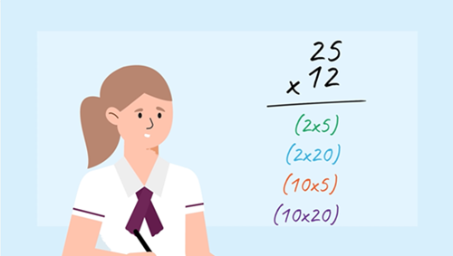 Student alongside a written solution to a multiplication problem.