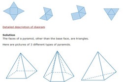 Nets of 3D solids Image