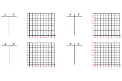 Straight line graphs inquiry Image