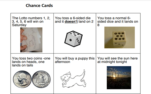 Chance cards and student worksheets Image