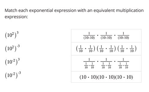 Exponents and scientific notation Image