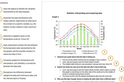 WS03 - Interpreting and comparing data Image