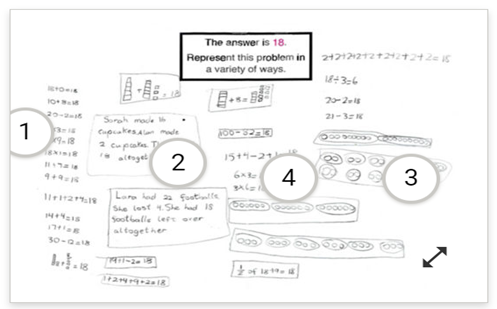 Ways to make 18 Image