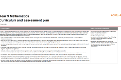 Year 9 Mathematics: Curriculum and assessment plan Image