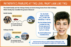 Year 7 mathematics at school: What to expect  Image