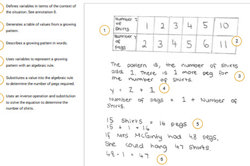 WS04 - Algebraic patterns Image