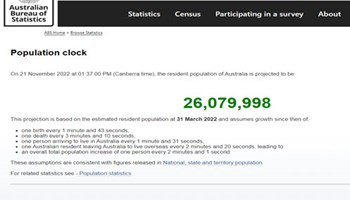 Population clock Image