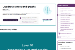 Quadratic rules and graphs (11 lessons) Image