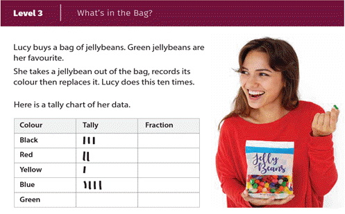 What's in the bag? Image