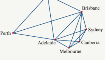 Networks: Year 10: Planning tool