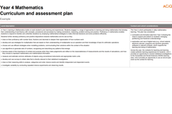 Year 4 Mathematics: Curriculum and assessment plan Image