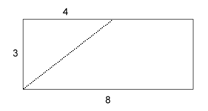 Rectangular arrangement Image