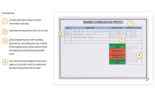 WS02 - Fundraiser Image
