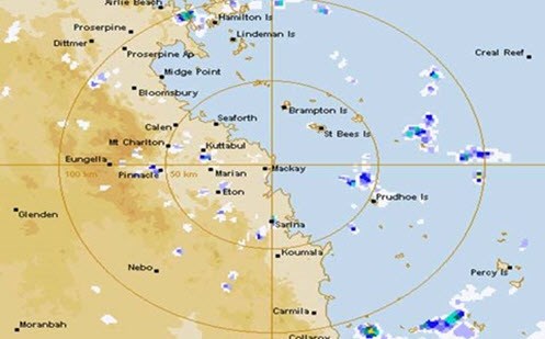 Is it going to rain today? Image