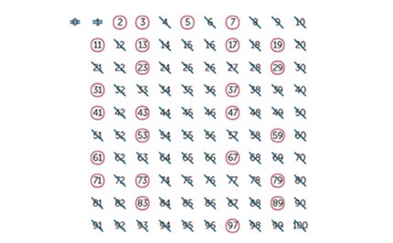 Primes and prime factors Image