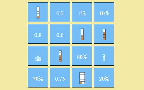 Matching fractions, decimals and percentages Image