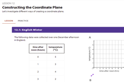 Constructing the coordinate plane Image