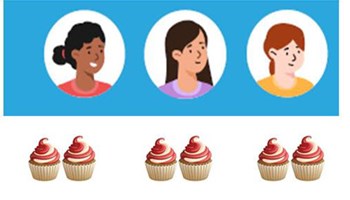 Representing sharing and grouping: Foundation – planning tool Image