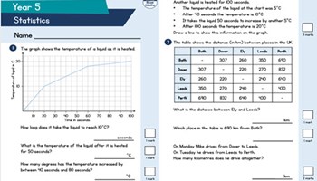 Statistics Year 5 Line graphs and tables Image