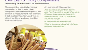 Using units of measurement: Foundation – Year 2  Image