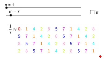 Patterns in decimals Image