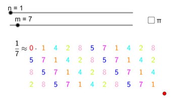 Patterns in decimals Image