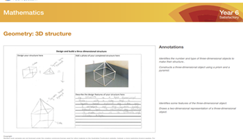Mathematics: ACARA work sample portfolio summary – Year 6  Image