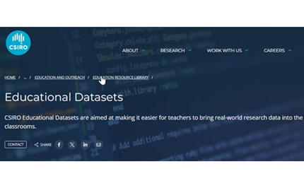 Educational Datasets Image