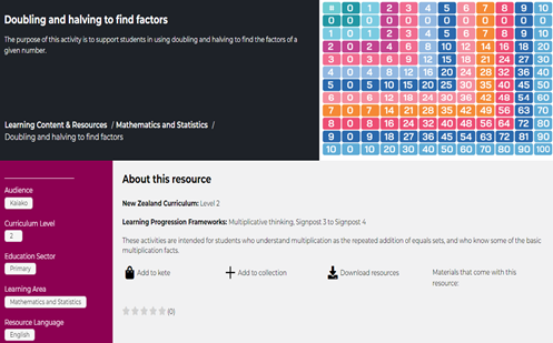 Doubling and halving to find factors Image